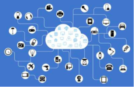 the internet of things IOT